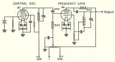 Schematic diagram of De Young Frequency-Lock Multi-Vider from September 1935 QST magazine.
