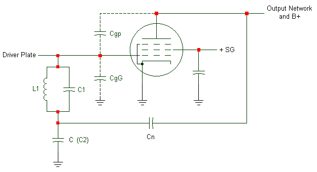 Bruene neutralizing circuit