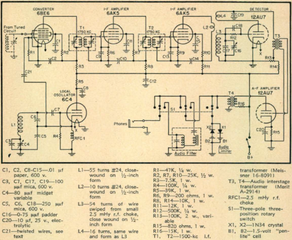 Schematic diagram of 80- and 40-meter receiver by Howard J. Hanson, W7MRX.