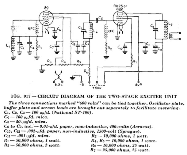 Schematic diagram of a two-stage amateur radio transmitter from the mid-1930s. The oscillator in such transmitters operated at power levels high enough to destroy modern crystals.