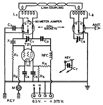 Tetrode 'Sure Fire' Oscillator as a Radio Handbook Exciter/Beginner's Transmitter