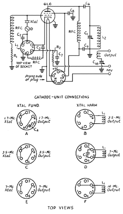 Combination Oscillator Circuit from the 1941 ARRL Radio Amateur's Handbook