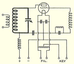 Tuned, not tuned transmitter schematic diagram.