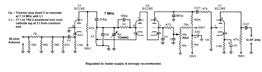 Schematic diagram of 12AU7/ECC82-based regenerative receiver for watching 7120 kHz.