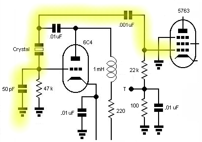 Boosted Pierce partial schematic with amplifier-grid-through-crystal-to-ground path highlighted.