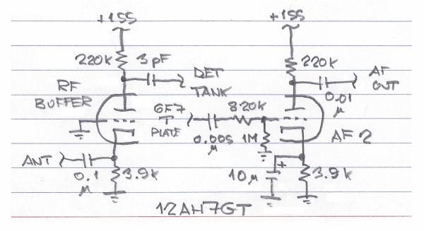 Schematic diagram of 12AH7GT twin triode serving as RF buffer amplifier and AF voltage amplifier.