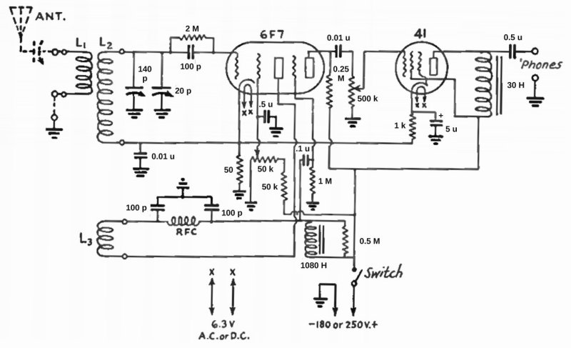 Circuit diagram of a three-stage (in two tubes) amateur radio receiver from the 1936 ARRL Radio Amateur's Handbook.
