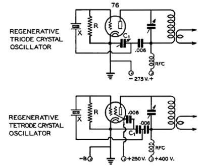 Triode and Tetrode Jones 'Regenerative' Oscillator Circuits